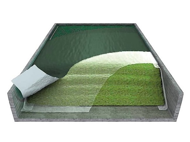 Плівка для укриття силосу