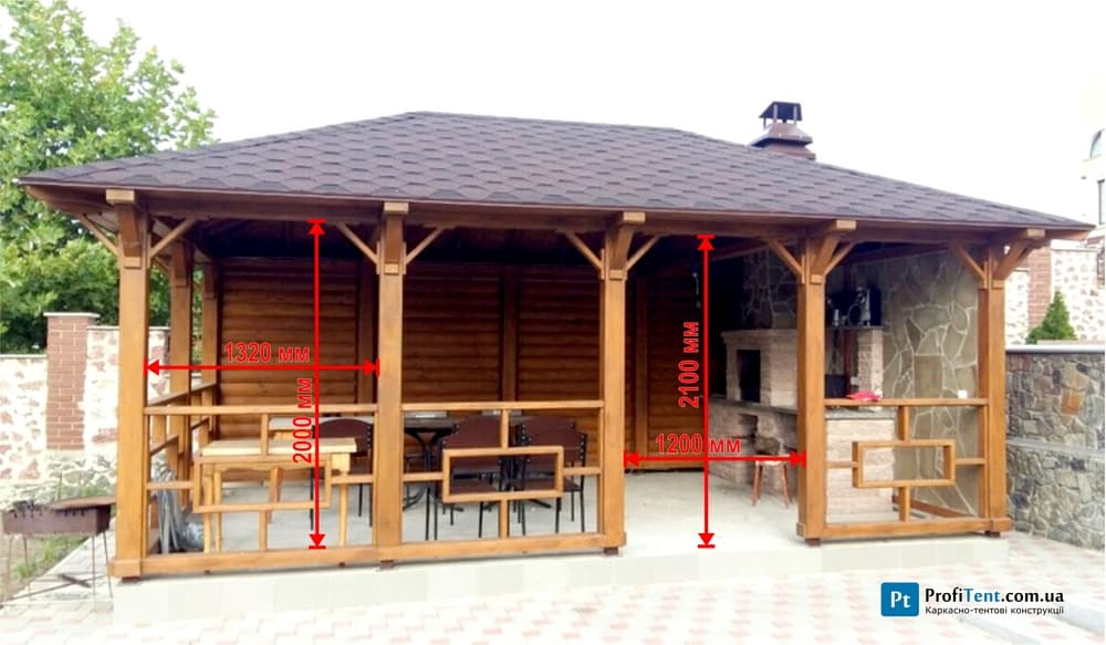 Вимірюємо ширину і висоту чистих світлових отворів (вікон)