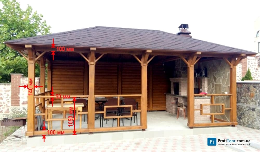 Вимірюємо ширину стовпців, стійок між віконними пройомами і зверху