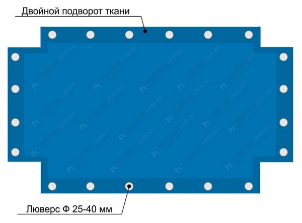 Тент під пломбування з люверсами
