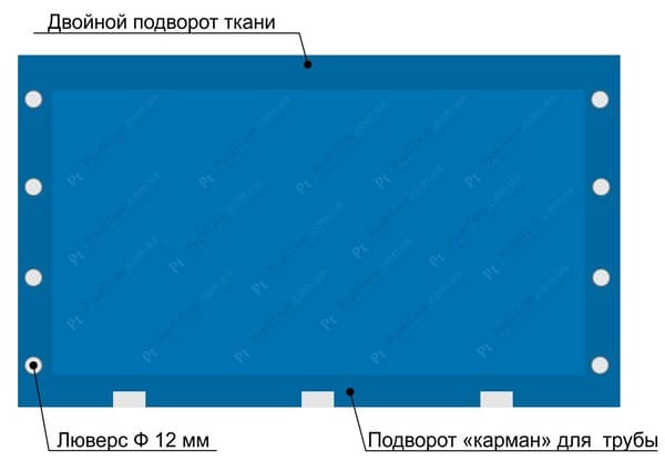 Тент з карманом під трубу