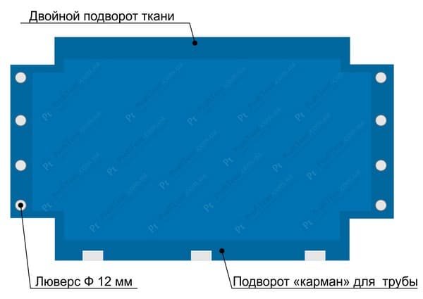 ПВХ тент з вирізаними кутами і карманом під трубу