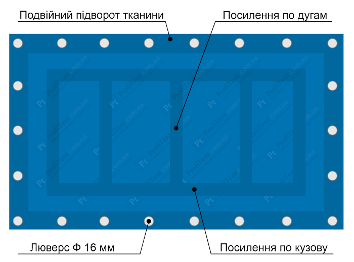 Тент накидання з посиленими місцями