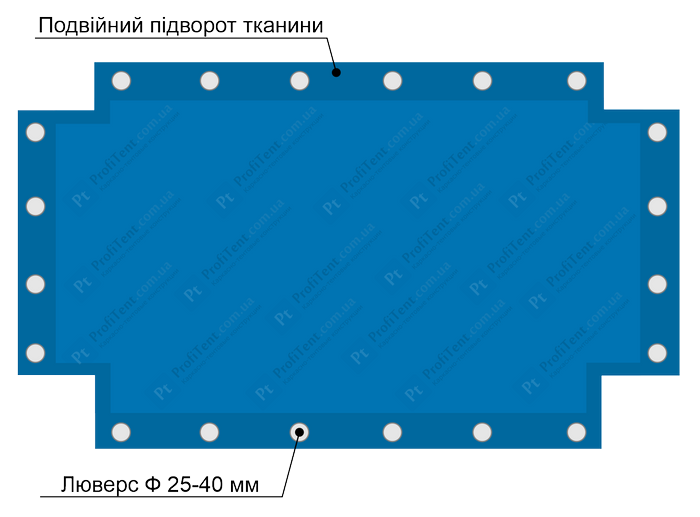 Тент з люверсами під пломбування