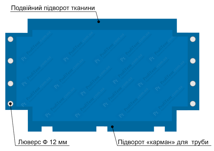Тент з вирізаними кутами, оснащений «кишенею» для труби