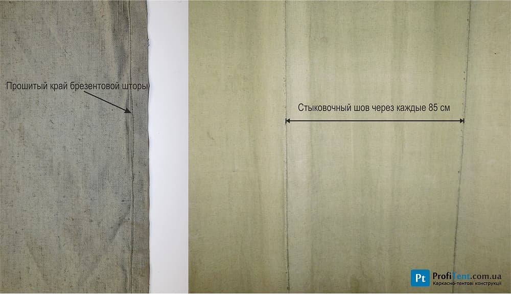 Пошив штор из брезента