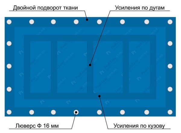 Тент накидка с усилениями по кузову