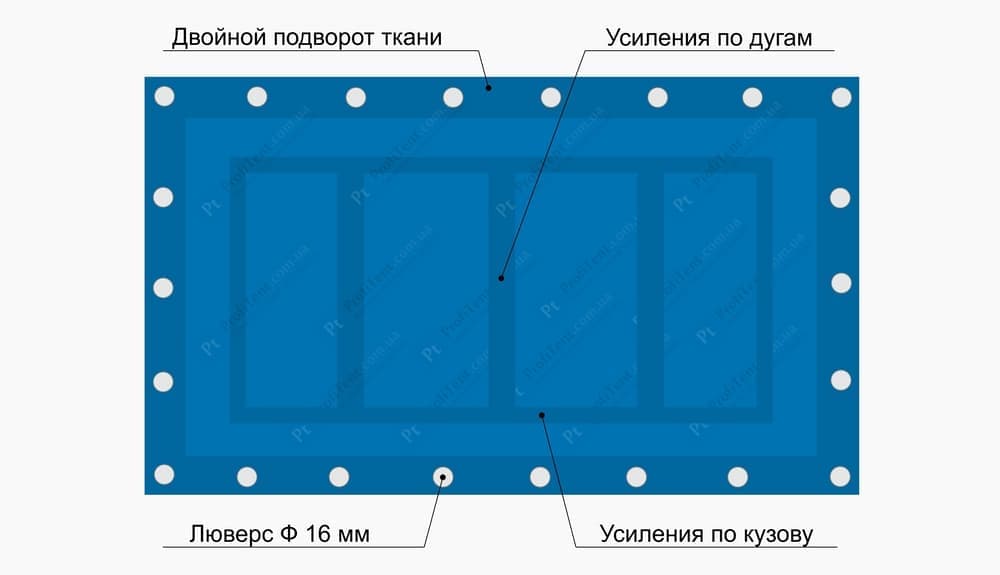 Строительный тент пвх 6 x 10 м, с люверсами